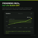 APP LedJump